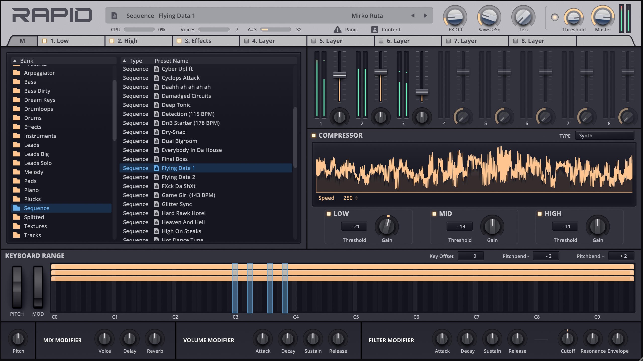 speakerphone vst rutracker